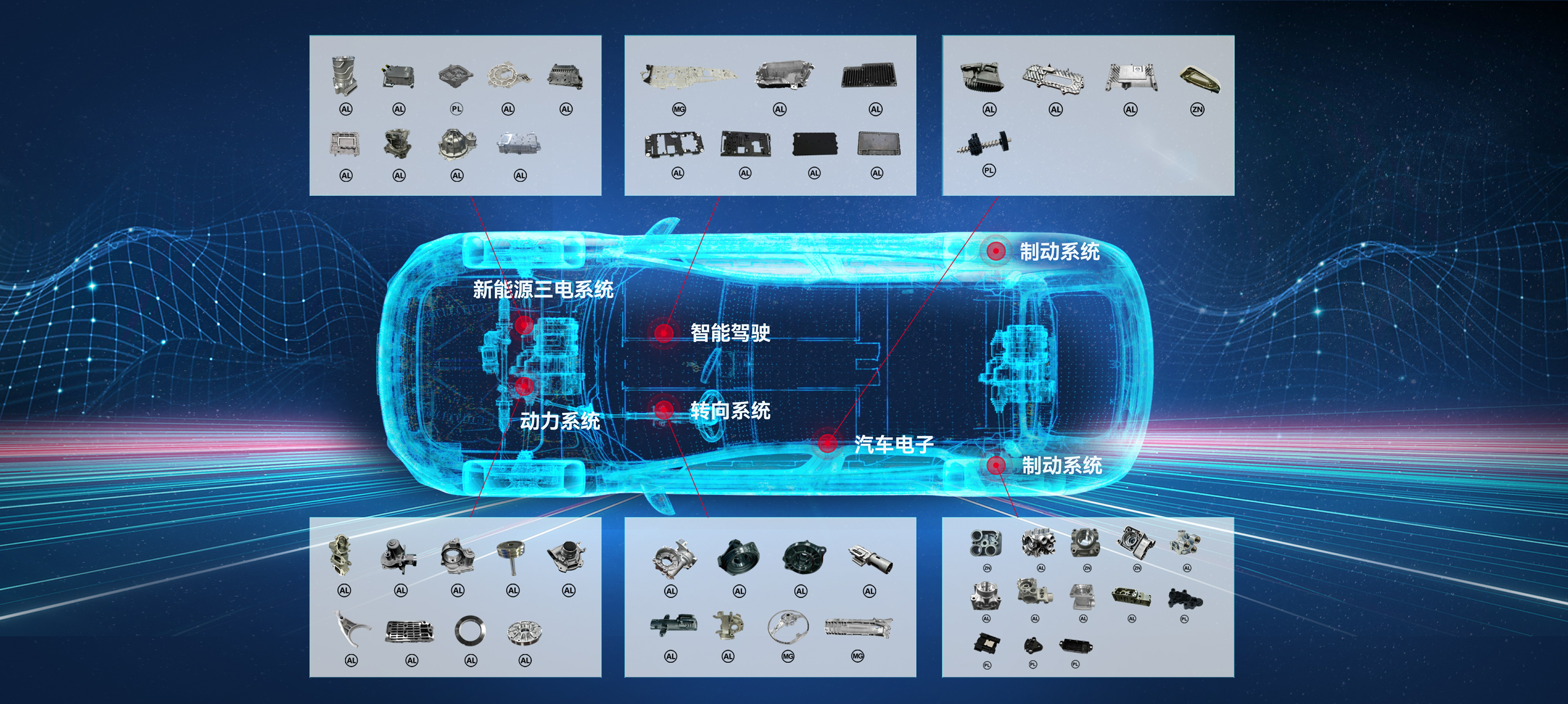 必发官方网站集团精密压铸业务